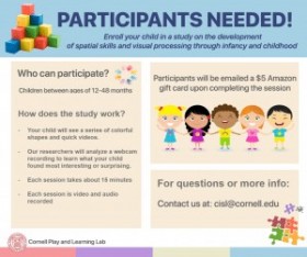 Participants needed for study